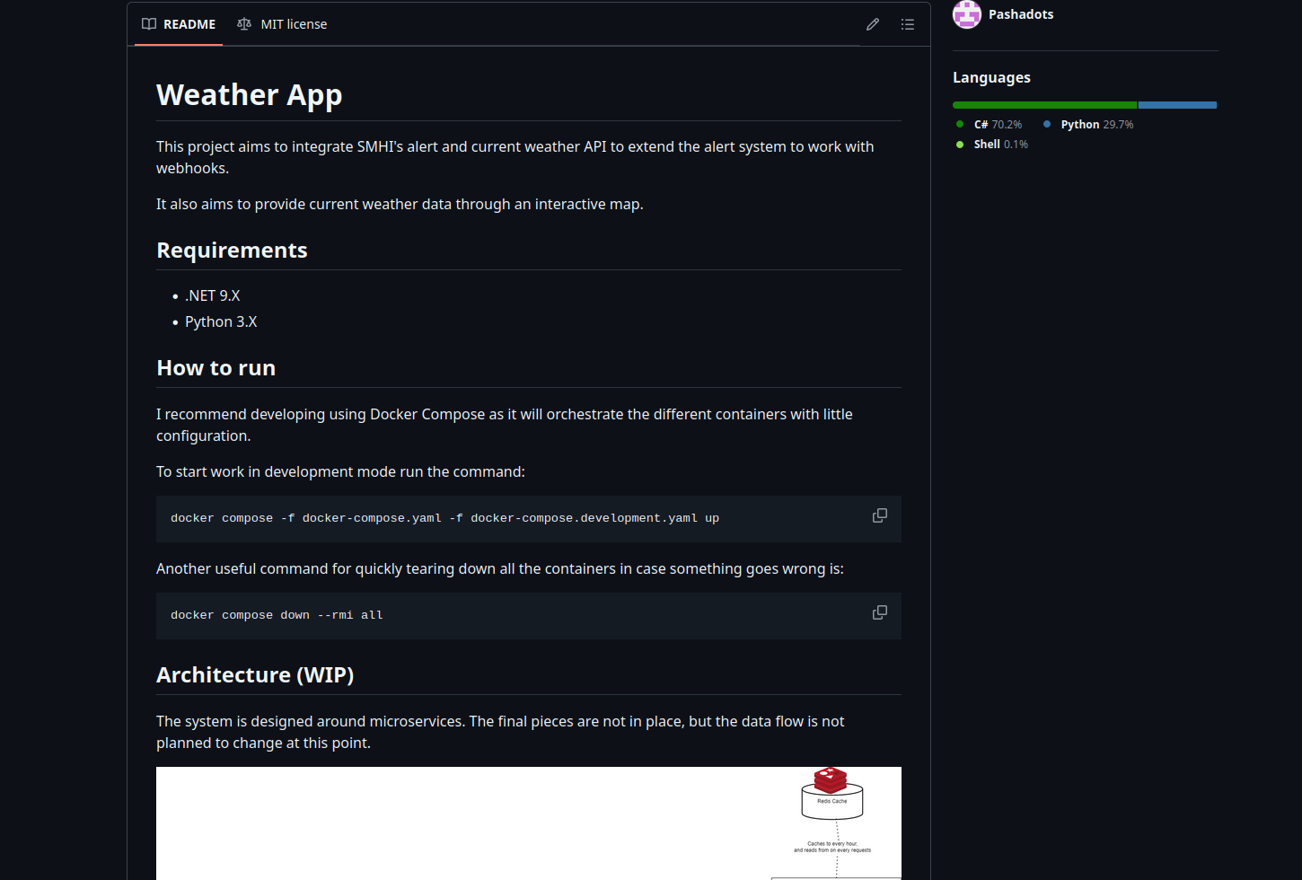 Weather App README. Showing the requirements to run the application, Python and .NET